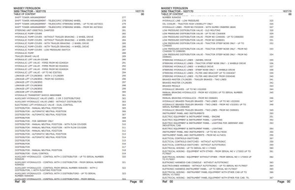 Massey Ferguson 3050 Tractor Parts Catalog 1637170 2