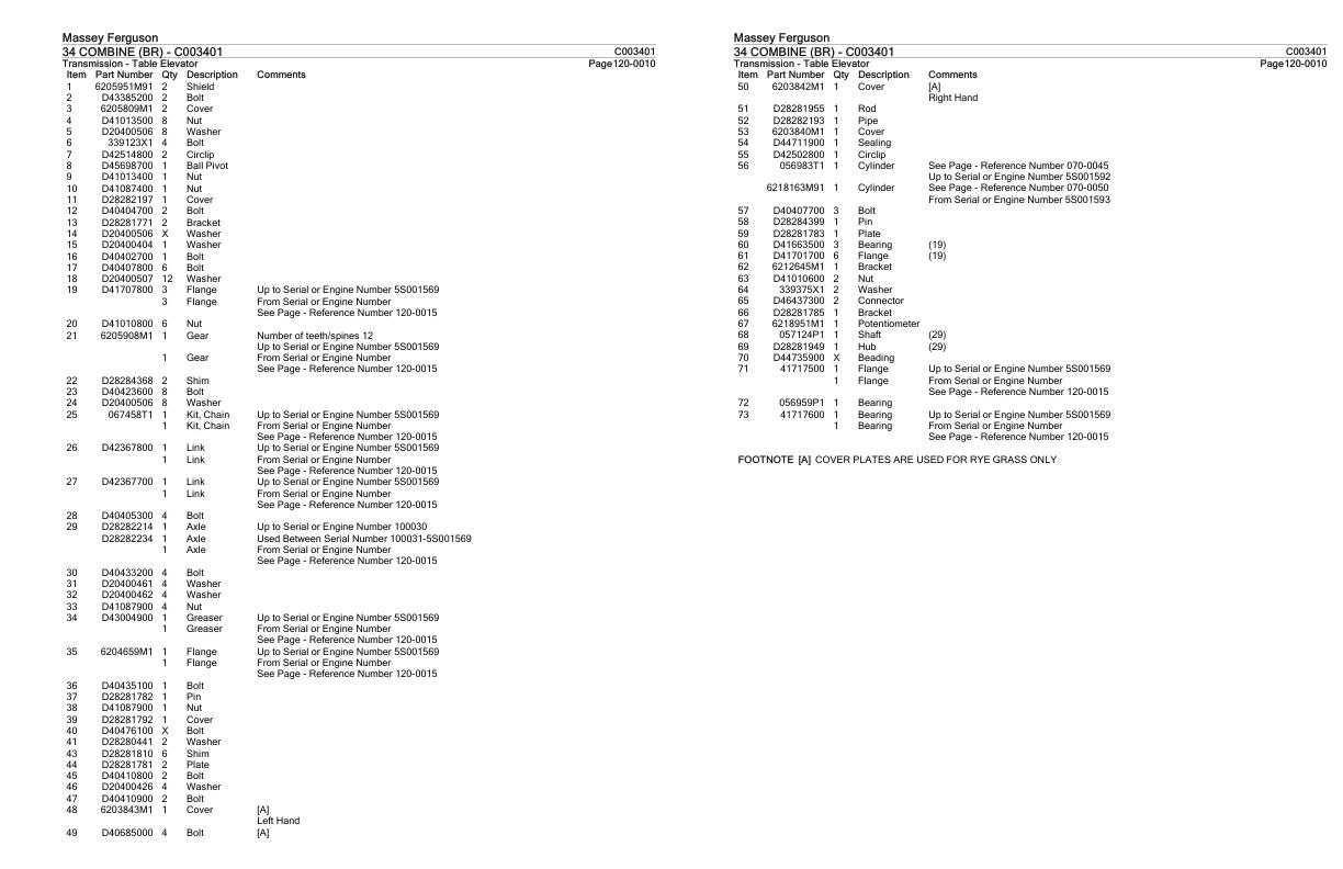 Massey Ferguson 34 Combine BR Parts Catalog C003401 1