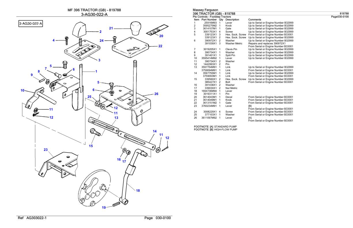 Massey Ferguson 396 Tractor Parts Catalog 819788 1
