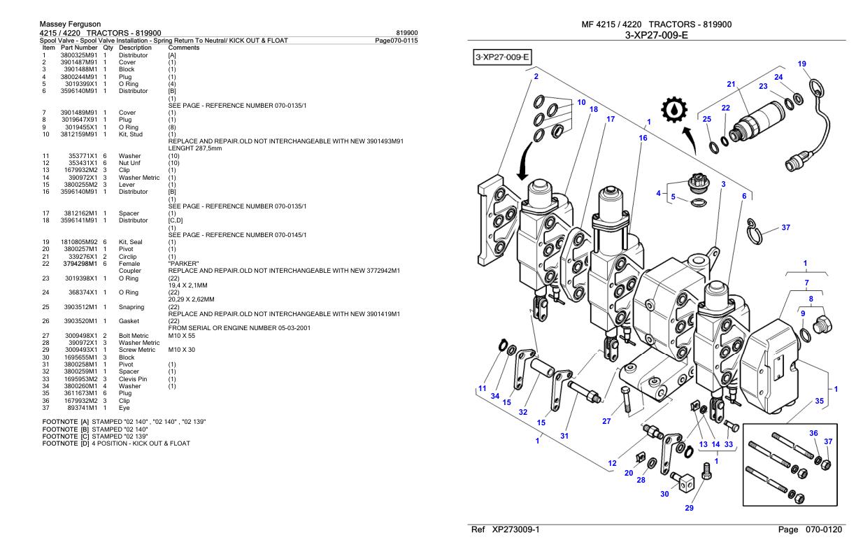 Massey Ferguson 4215 4220 Tractor Parts Catalog 819900 1