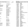 Massey Ferguson 5710 Tractor Parts Catalog 6246215 2