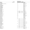 Massey Ferguson 7250 7252 Combine Parts Catalog 1637400 2