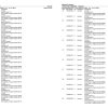 Massey Ferguson 7254 7256 Combine Parts Catalog 1637402 2