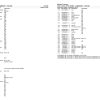 Massey Ferguson 7272 7274 7278 Cerea Combine Parts Catalog 1637408 1