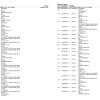 Massey Ferguson 7272 Combine Parts Catalog 1637406 2