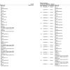 Massey Ferguson 7274 7276 Combine Parts Catalog 1637404 1