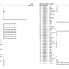 Massey Ferguson 7274 7276 Combine Parts Catalog 1637404 2
