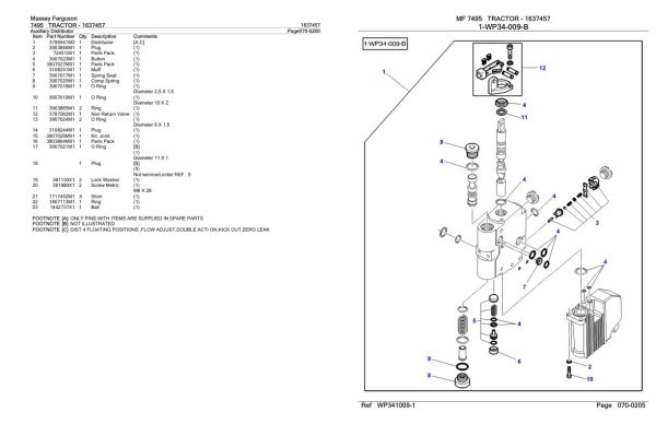 Massey Ferguson 7495 Tractor Parts Catalog 1637457 2