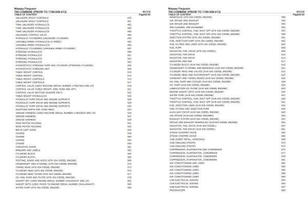 Massey Ferguson 760 Combine Parts Catalog 651318 2