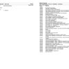 Massey Ferguson 7619 Tractor Parts Catalog 3906352 1