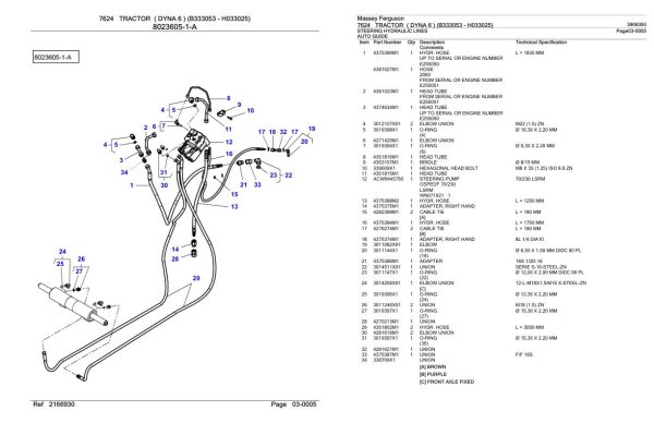 Massey Ferguson 7624 Tractor Parts Catalog 3906350 1