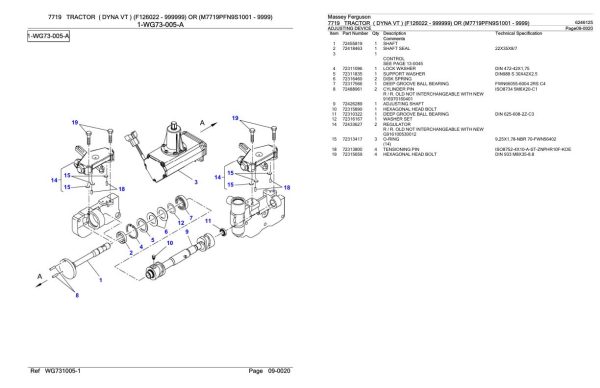 Massey Ferguson 7719 Tractor Parts Catalog 6246125 1