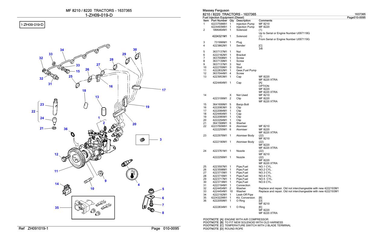 Massey Ferguson 8210 8220 Tractor Parts Catalog 1637365 2