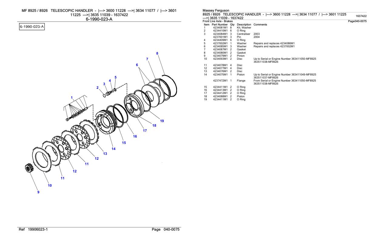 Massey Ferguson 8925 8926 Telescopic Handler Parts Catalog 1637422 1