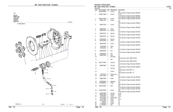 Massey Ferguson MF 1200 Tractor Parts Catalog 819620 1