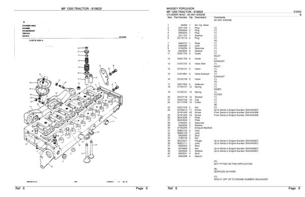 Massey Ferguson MF 1200 Tractor Parts Catalog 819620 2