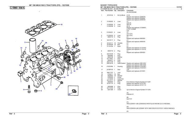 Massey Ferguson MF 168 MKIII 168 S Tractor FR Parts Catalog 1637006 2