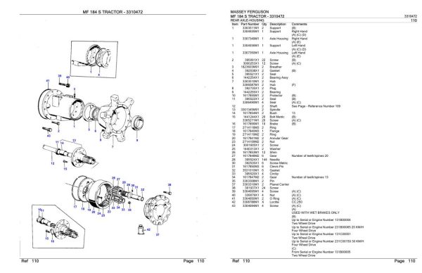 Massey Ferguson MF 184 S Tractor Parts Catalog 3310472 2