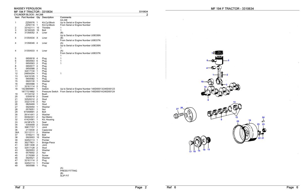 Massey Ferguson MF 194 F Tractor Parts Catalog 3310634 1
