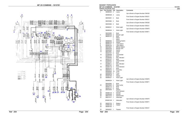 Massey Ferguson MF 20 Combine Parts Catalog 1810781 2
