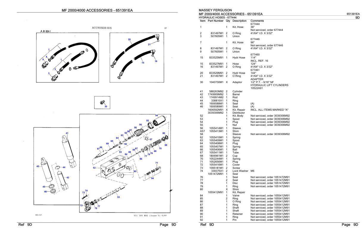 Massey Ferguson MF 2000 4000 Accessories Parts Catalog 651391EA 1