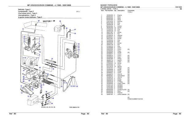 Massey Ferguson MF 22S 22 23 25 26 Combine 1996 Parts Catalog S0813868 1