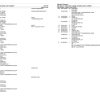 Massey Ferguson MF 2630 F Tractor Parts Catalog 6246140 1