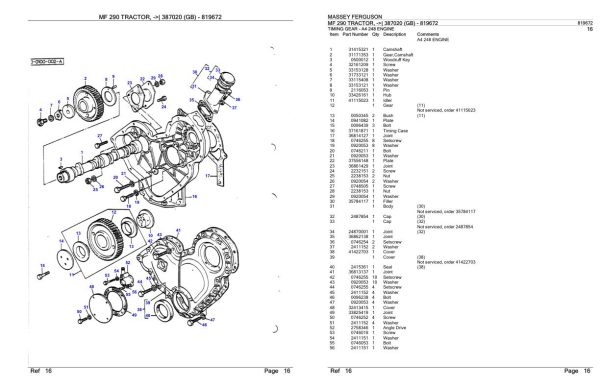 Massey Ferguson MF 290 Tractor Parts Catalog 819672 2