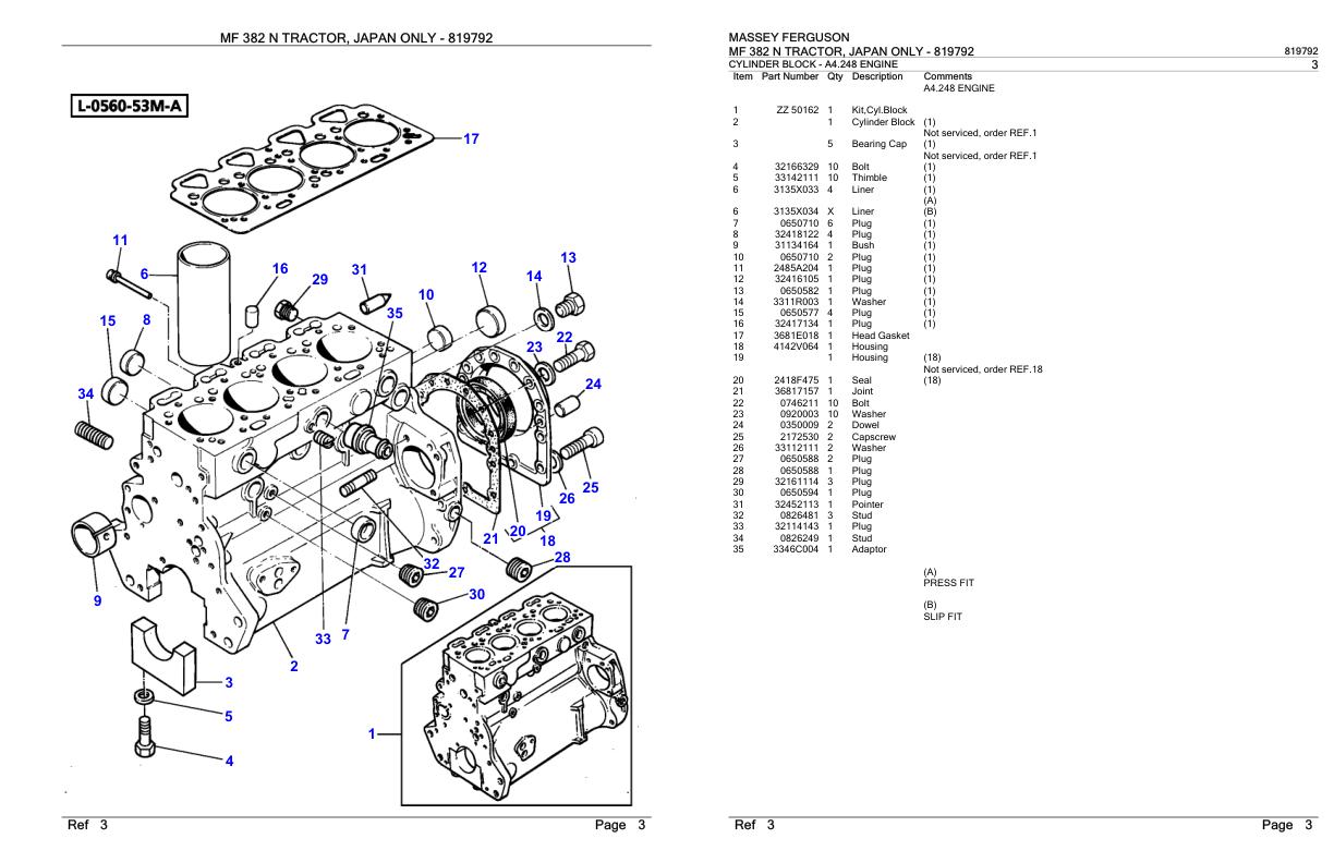 Massey Ferguson MF 382 N Tractor Parts Catalog 819792 1