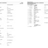 Massey Ferguson MF 465 Tractor Parts Catalog C046503 2