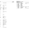 Massey Ferguson MF 680 Tractor Parts Catalog CPE680EM 2