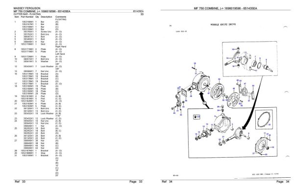 Massey Ferguson MF 750 Combine Parts Catalog 651435EA 1