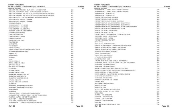 Massey Ferguson MF 760 Combine US Parts Catalog 651429EA 2