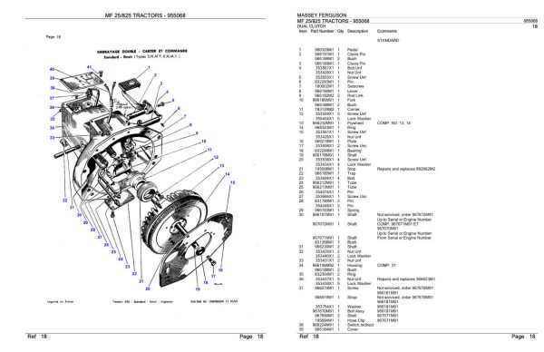 Massey Ferguson MF 825 Tractor Parts Catalog 955068 2
