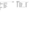 Massey Ferguson MF RB 3130 F Parts Catalog 1747992130 2