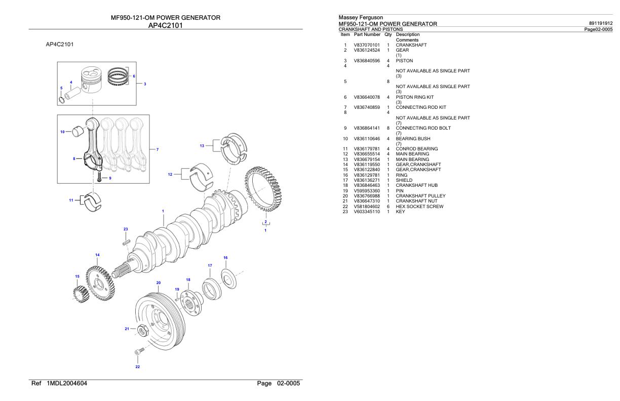 Massey Ferguson MF950 121 OM Power Generator Parts Catalog 891191912 1