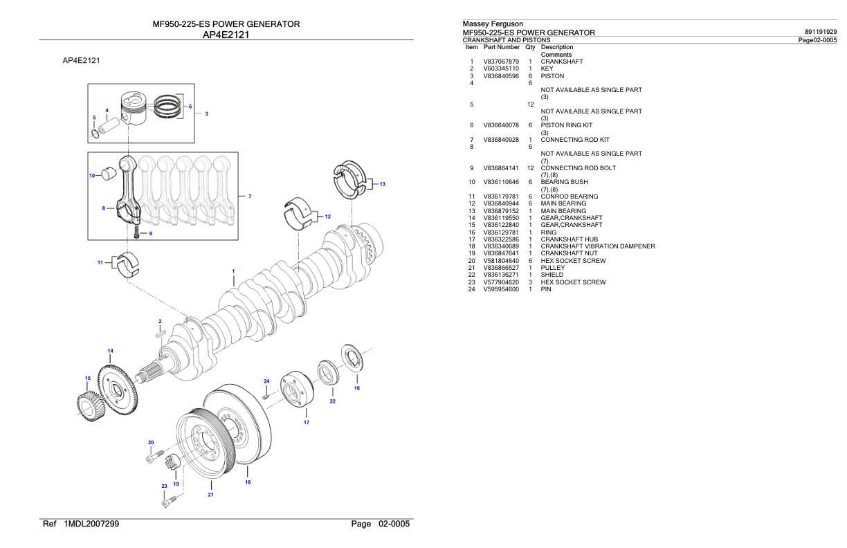Massey Ferguson MF950 225 ES Power Generator Parts Catalog 891191929 1