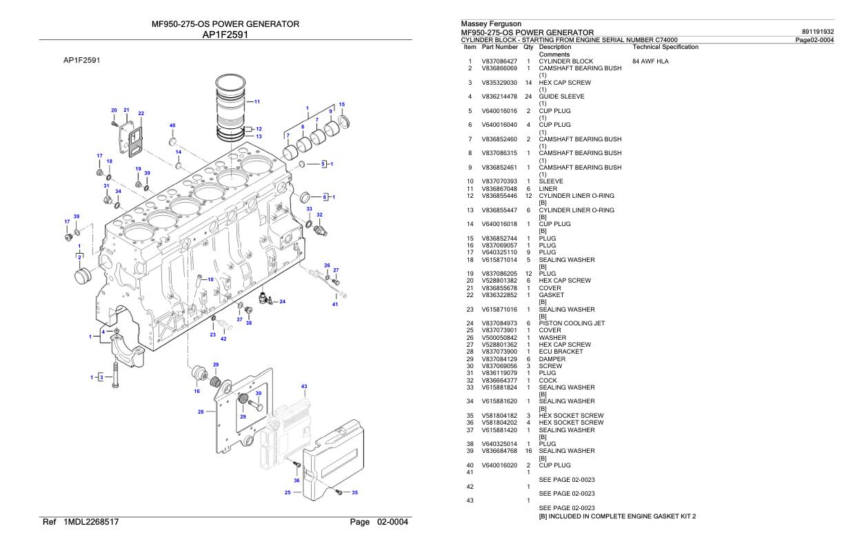 Massey Ferguson MF950 275 OS Power Generator Parts Catalog 891191932 1