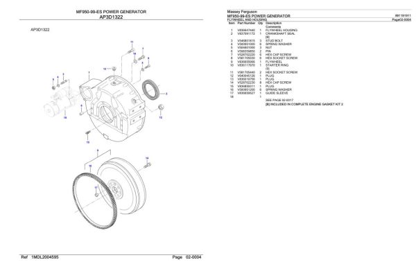 Massey Ferguson MF950 99 ES Power Generator Parts Catalog 891191911 1