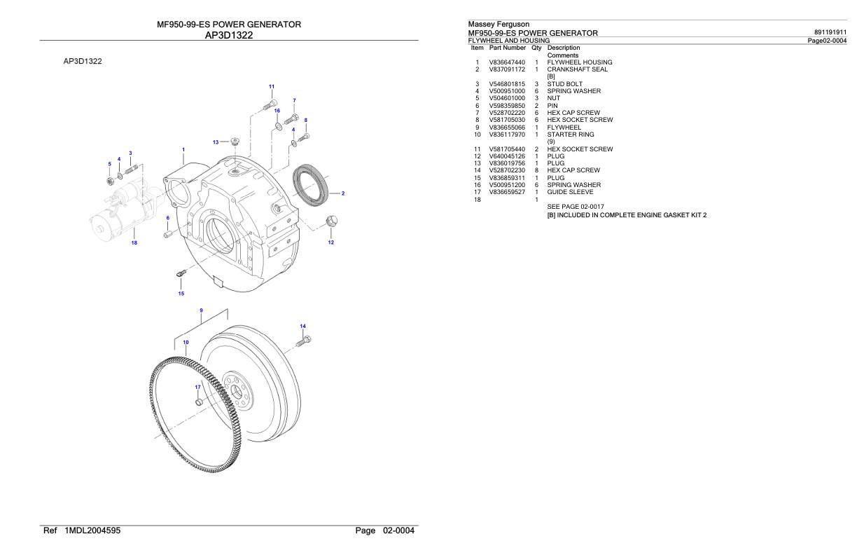 Massey Ferguson MF950 99 ES Power Generator Parts Catalog 891191911 1