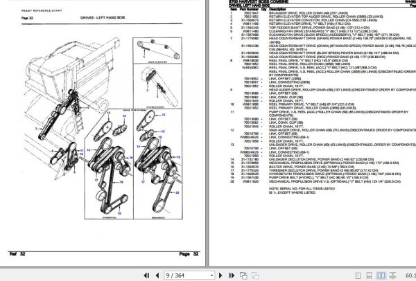 New Idea Harvest Boss Combine 8700 Parts Catalog W448082A 2