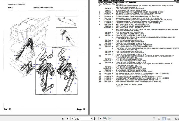 New Idea Harvest Boss Combine 8900 Parts Catalog W448081C 2