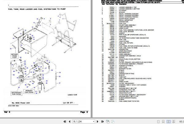 New Idea Uni Power Unit 803A Parts Catalog 986321 2
