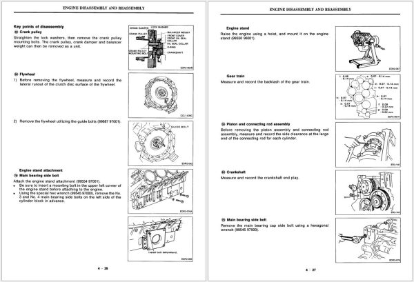 Nissan Engine RE RF RG series RE10 RF8 RG8 Service Manual SMEREFGE00 2