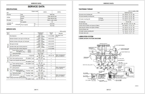 Nissan Engine RF series RF8TC RF8TD Service Manual SMERF8TE01 2
