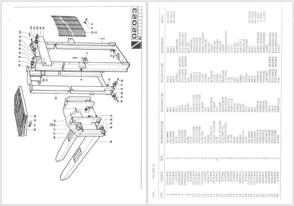 OM Pimespo Forklift PDF 3.34GB Spare Parts Catalog 2