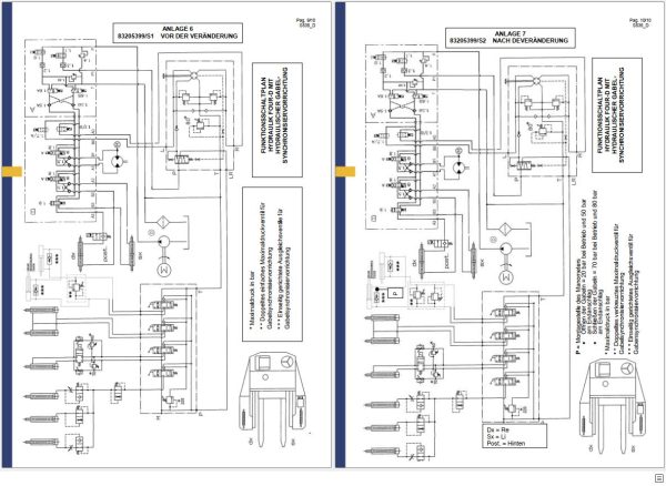 OM Pimespo Forklift PDF 352MB Technical Service Bulletin Collection 4