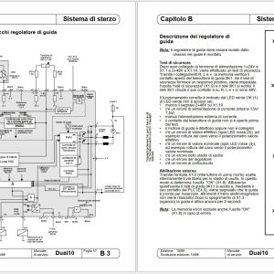 OM Pimespo Forklift PDF 4.99GB Workshop Service Manual 3