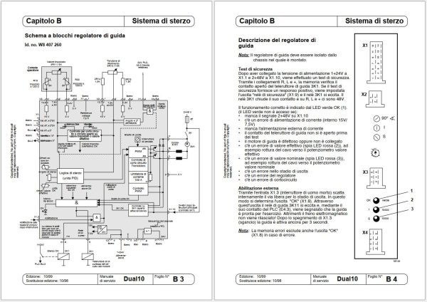 OM Pimespo Forklift PDF 4.99GB Workshop Service Manual 3
