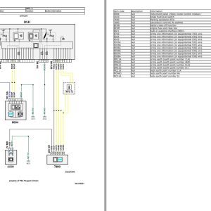 Opel PSA Combo K9 2019 2021 Wiring Diagrams and Components Location 2
